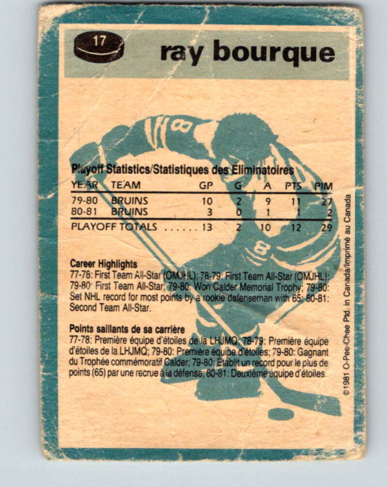 1981-82 O-Pee-Chee #17 Ray Bourque Boston Bruins V11612