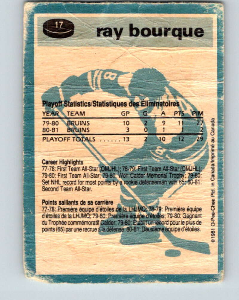 1981-82 O-Pee-Chee #17 Ray Bourque Boston Bruins V11613