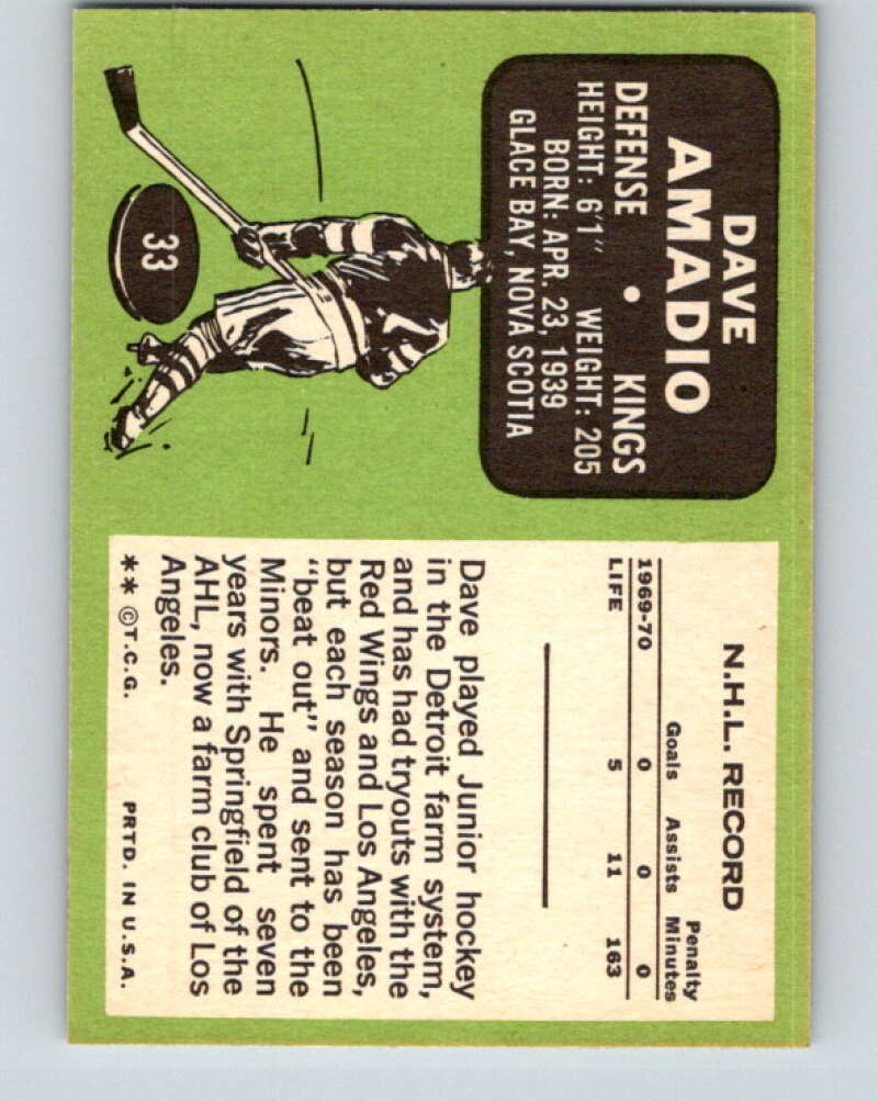 1970-71 Topps NHL #33 Dave Amadio Los Angeles Kings V11747