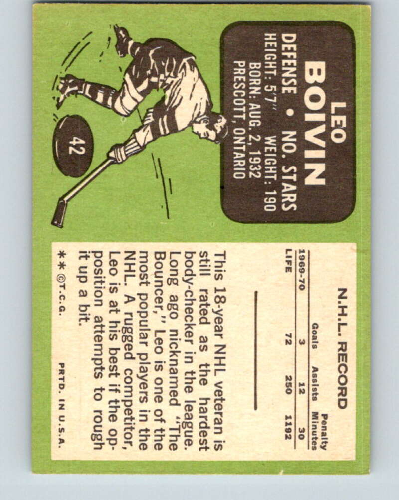 1970-71 Topps NHL #42 Leo Boivin Minnesota North Stars V11750
