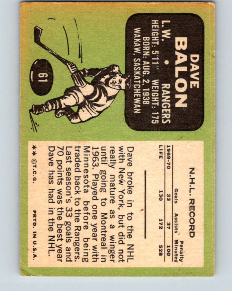 1970-71 Topps NHL #61 Dave Balon New York Rangers V11756