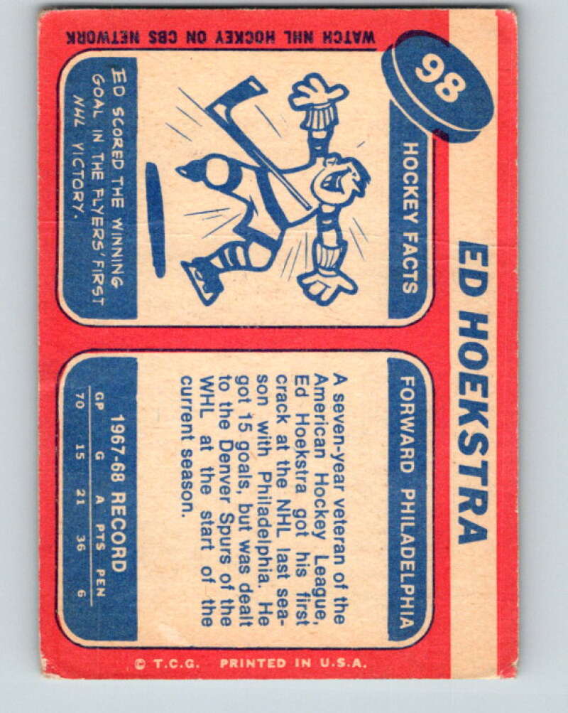 1968-69 Topps NHL #98 Ed Hoekstra RC Rookie Philadelphia Flyers V11812