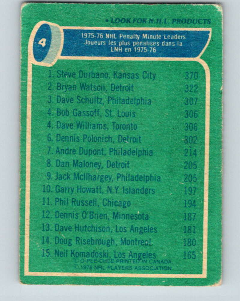 1976-77 O-Pee-Chee #4 Durbano/Watson/Schultz LL V11865