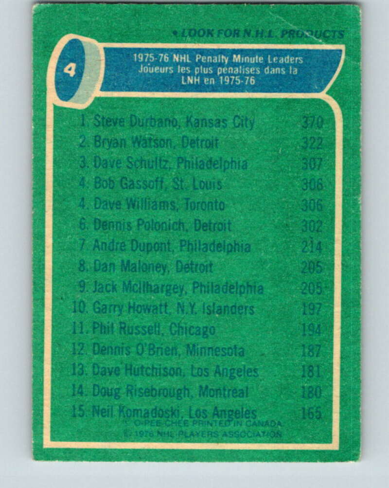 1976-77 O-Pee-Chee #4 Durbano/Watson/Schultz LL V11866