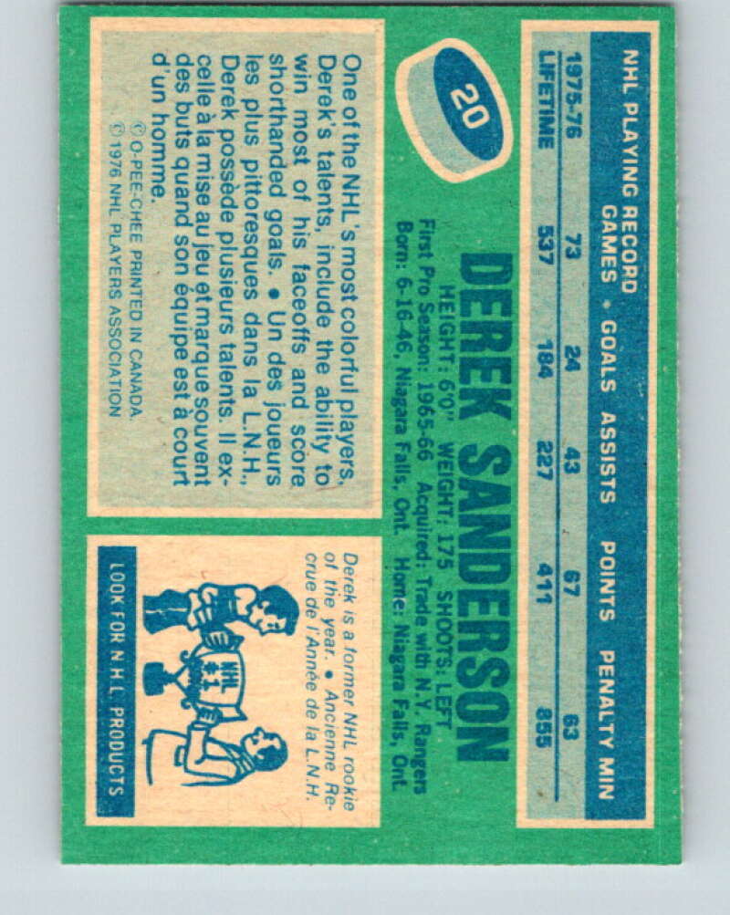 1976-77 O-Pee-Chee #20 Derek Sanderson St. Louis Blues V11922