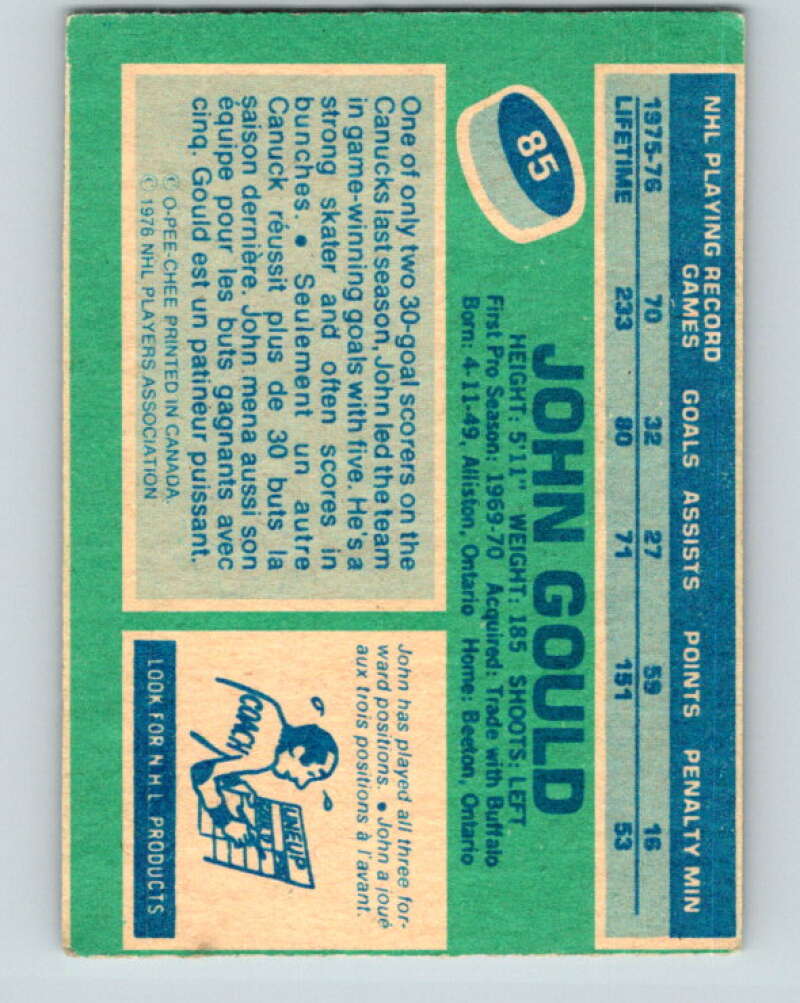 1976-77 O-Pee-Chee #85 John Gould Vancouver Canucks V12512