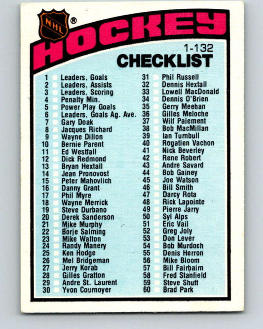1976-77 O-Pee-Chee #116 Checklist   V12595