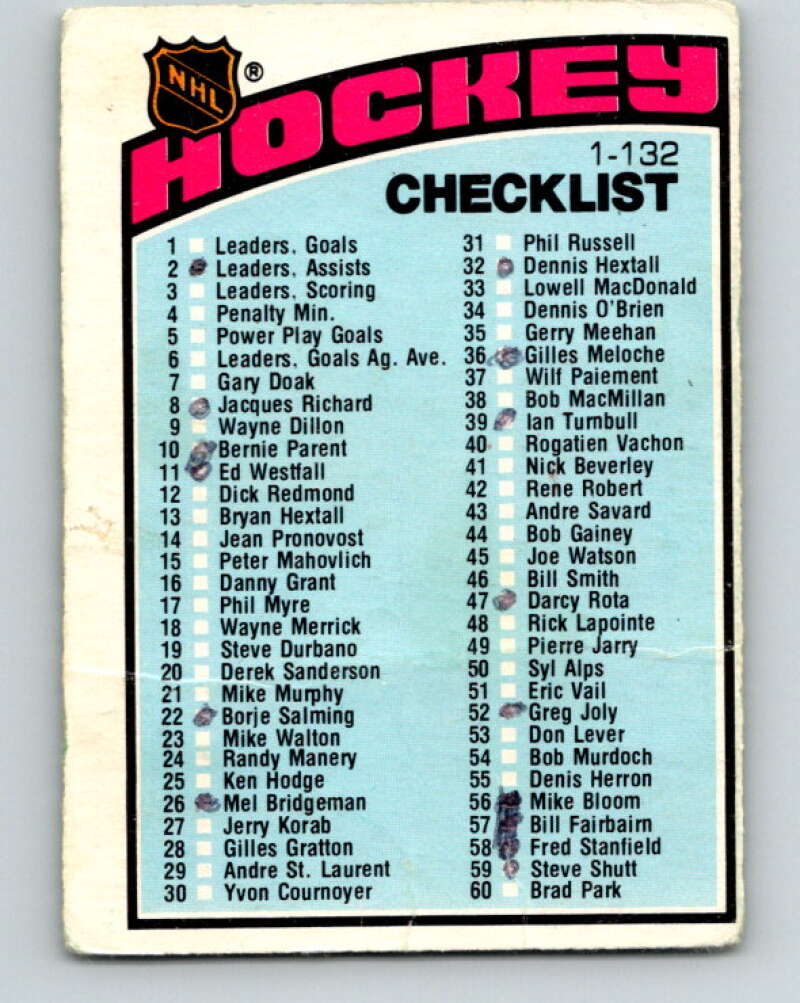 1976-77 O-Pee-Chee #116 Checklist V12597