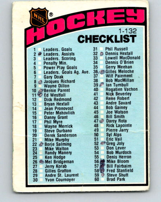 1976-77 O-Pee-Chee #116 Checklist   V12597
