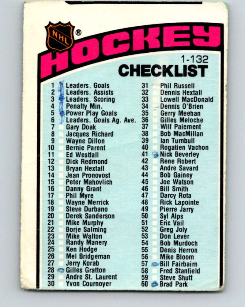 1976-77 O-Pee-Chee #116 Checklist V12598