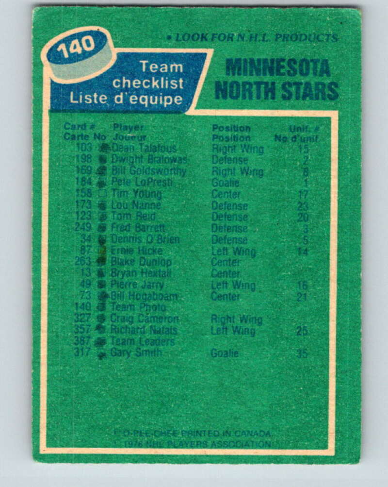 1976-77 O-Pee-Chee #140 Minnesota North Stars V12070