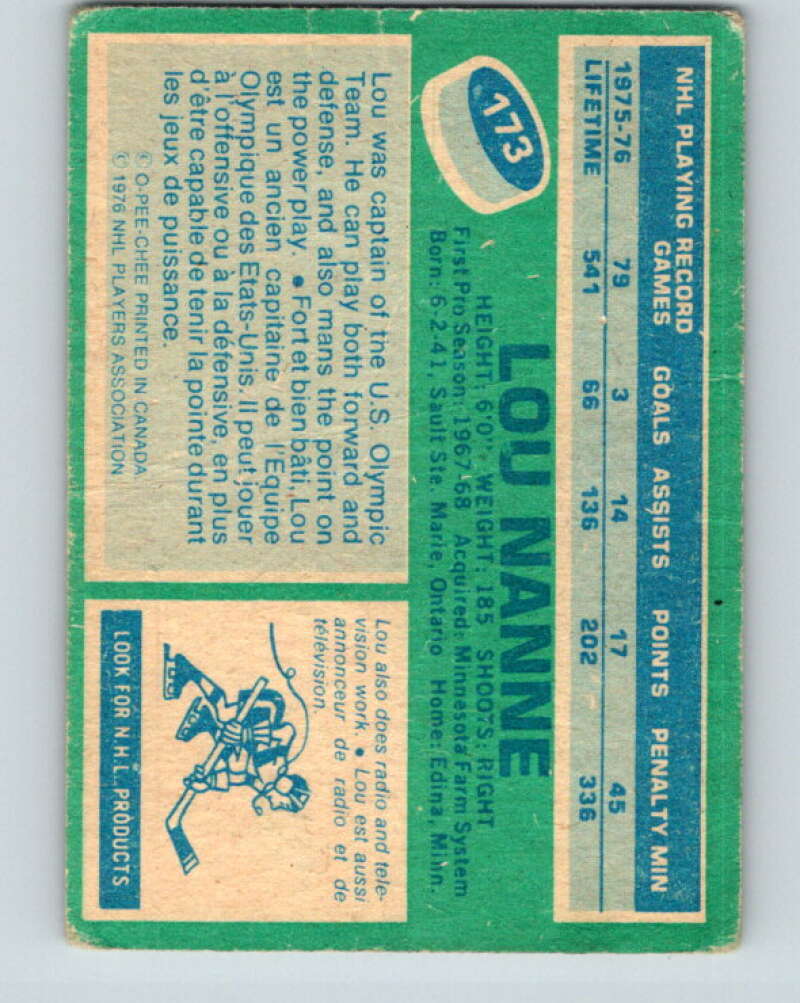1976-77 O-Pee-Chee #173 Lou Nanne Minnesota North Stars V12204