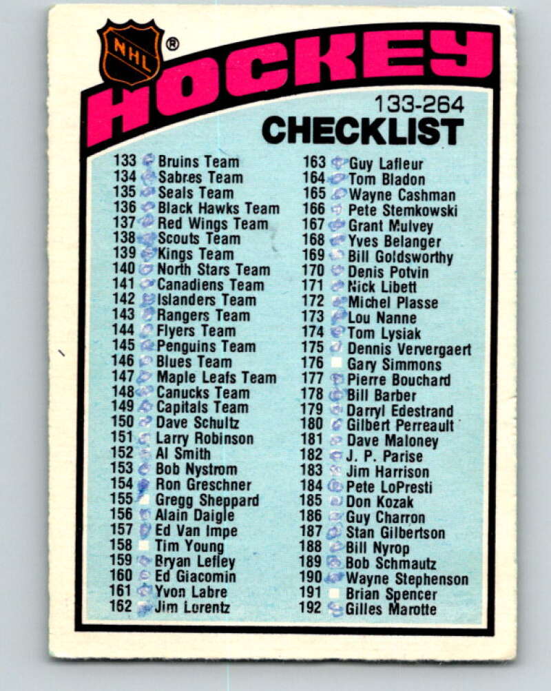 1976-77 O-Pee-Chee #258 Checklist V12642