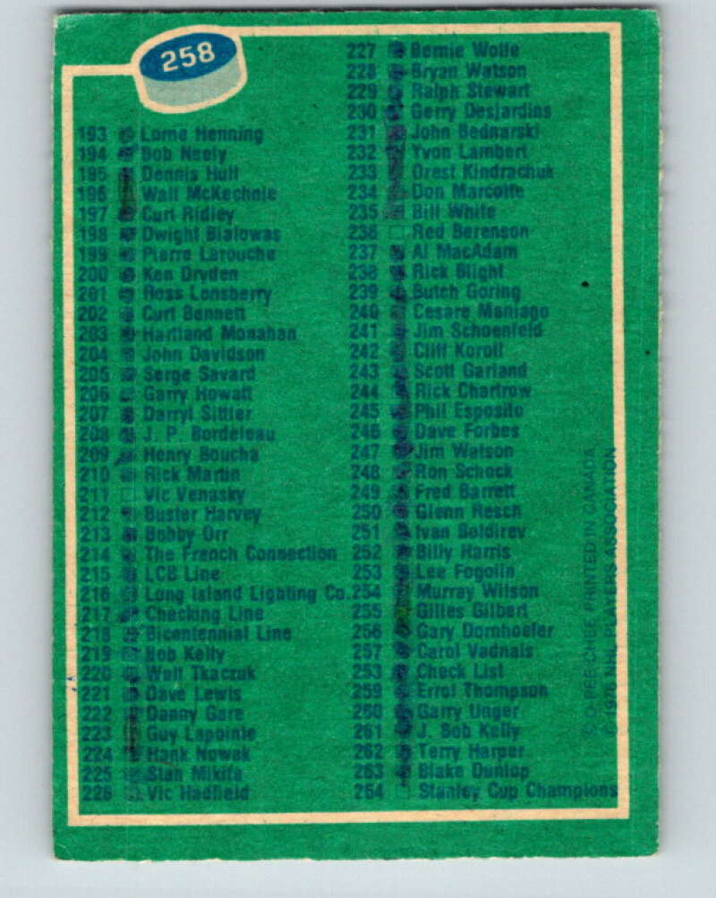 1976-77 O-Pee-Chee #258 Checklist V12642