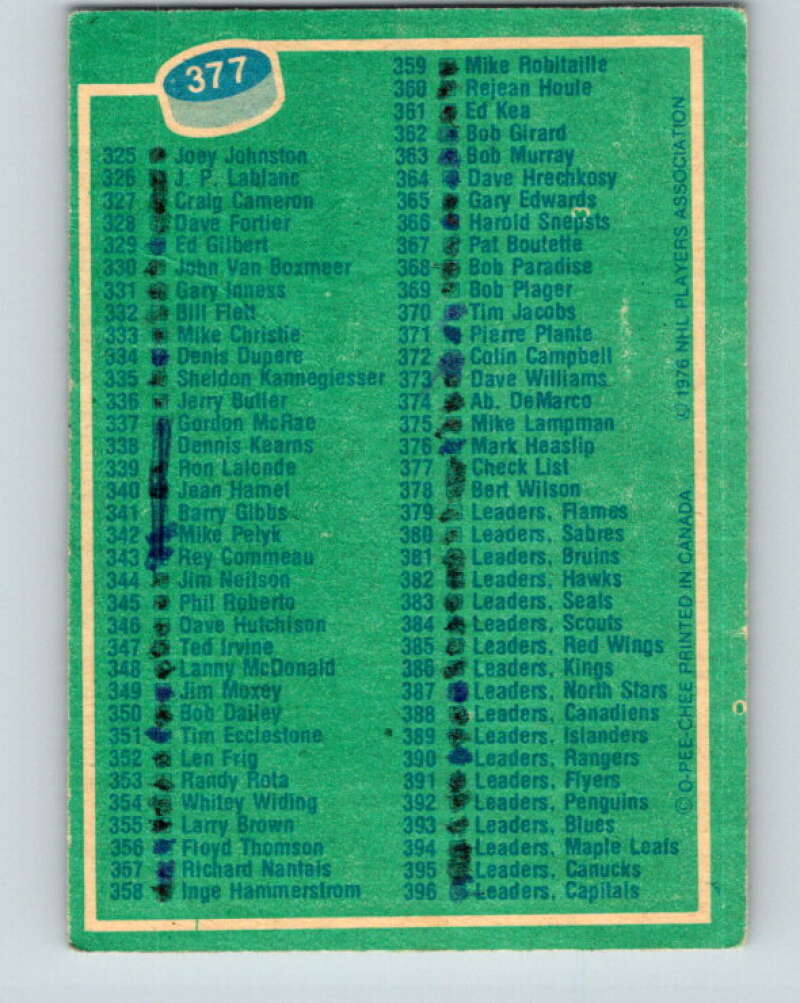1976-77 O-Pee-Chee #377 Checklist V12914