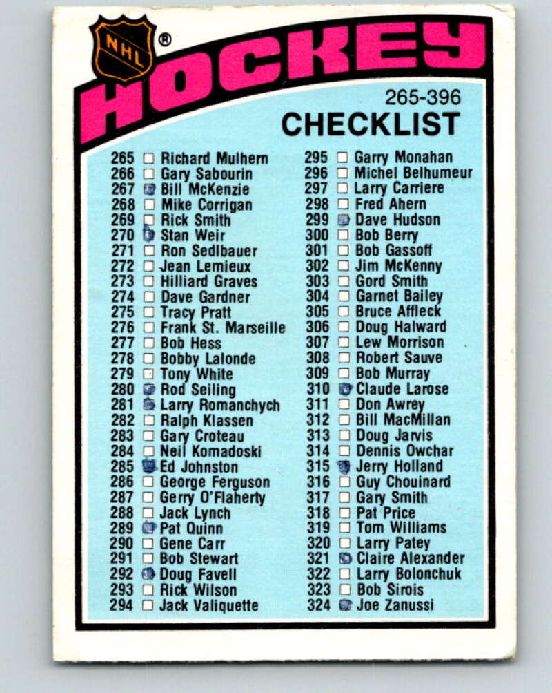 1976-77 O-Pee-Chee #377 Checklist V12916