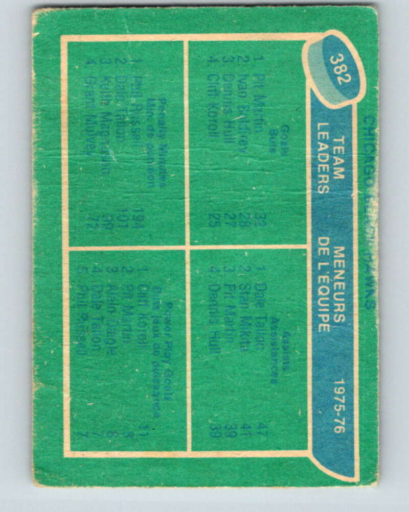 1976-77 O-Pee-Chee #382 Martin/Tallon/Russell/Koroll V12919