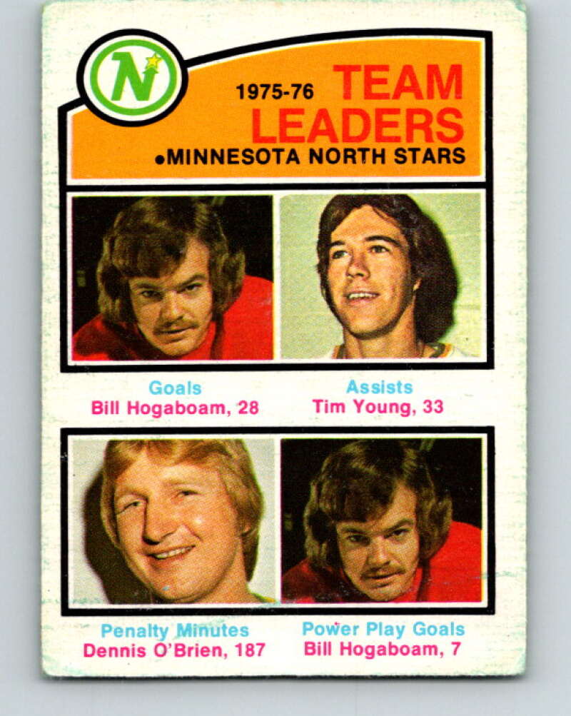 1976-77 O-Pee-Chee #387 Hogaboam/Young/O'Brien TL V12921