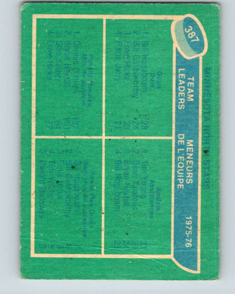 1976-77 O-Pee-Chee #387 Hogaboam/Young/O'Brien TL V12921