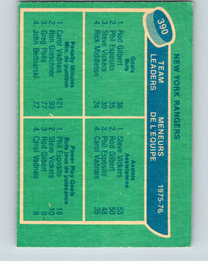 1976-77 O-Pee-Chee #390 Gilbert/Vickers/Vadnais/Esposito V12922