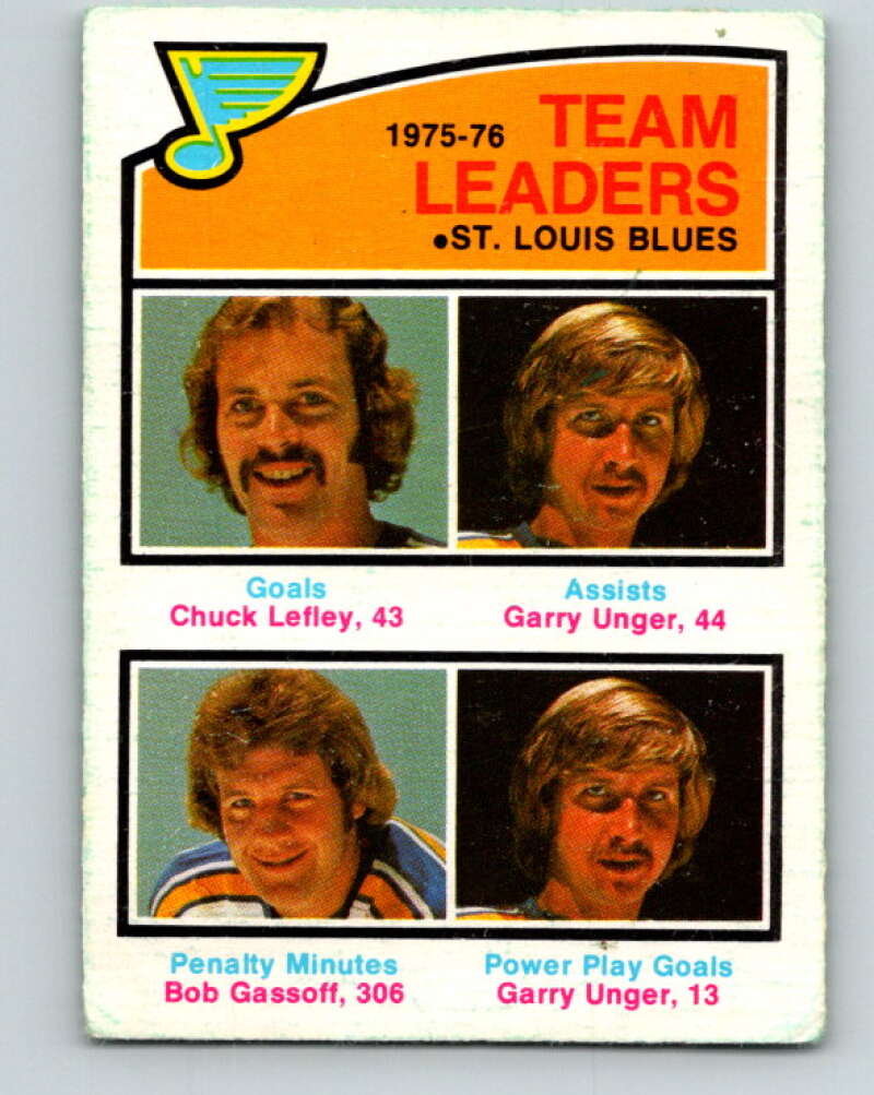 1976-77 O-Pee-Chee #393 Leffey/Unger/Gassoff TL V12925