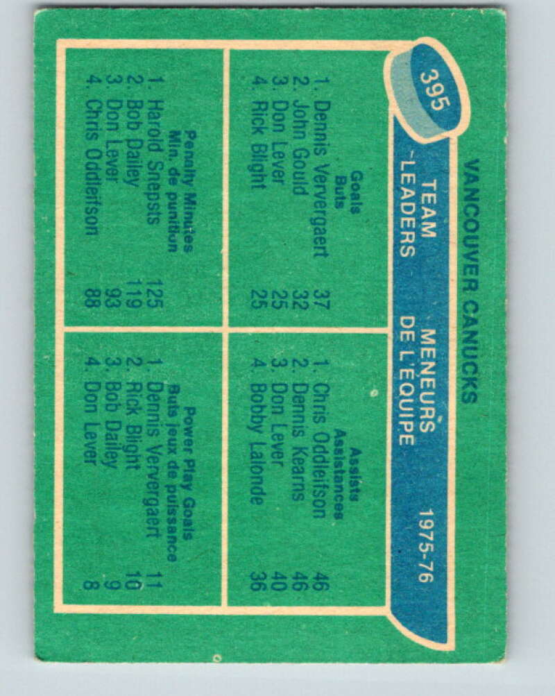 1976-77 O-Pee-Chee #395 Ververgaert/Oddleifson/Kearns/Snepsts V12928
