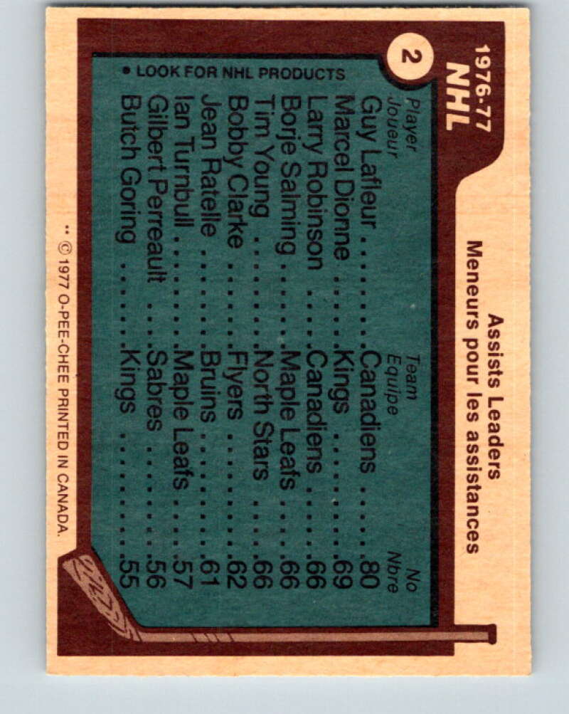 1977-78 O-Pee-Chee #2 LaFleur/Dionne/Robinson/Salming LL V12935