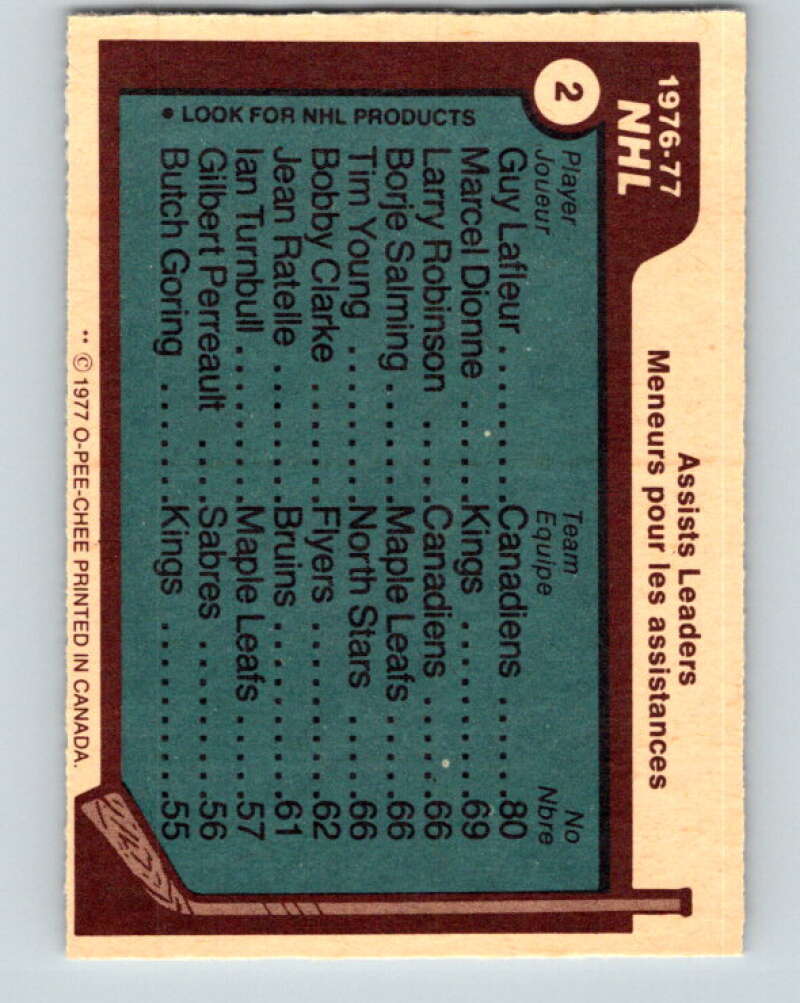 1977-78 O-Pee-Chee #2 LaFleur/Dionne/Robinson/Salming LL V12936
