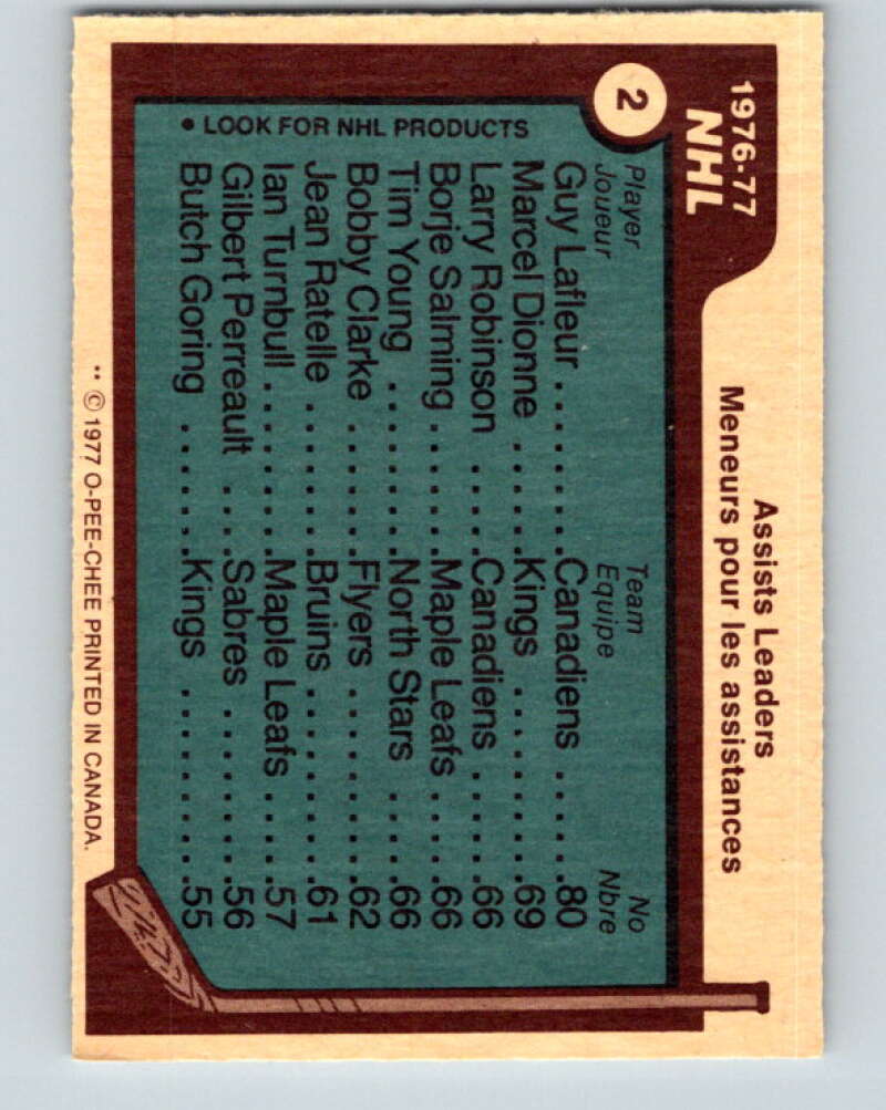 1977-78 O-Pee-Chee #2 LaFleur/Dionne/Robinson/Salming LL V12937