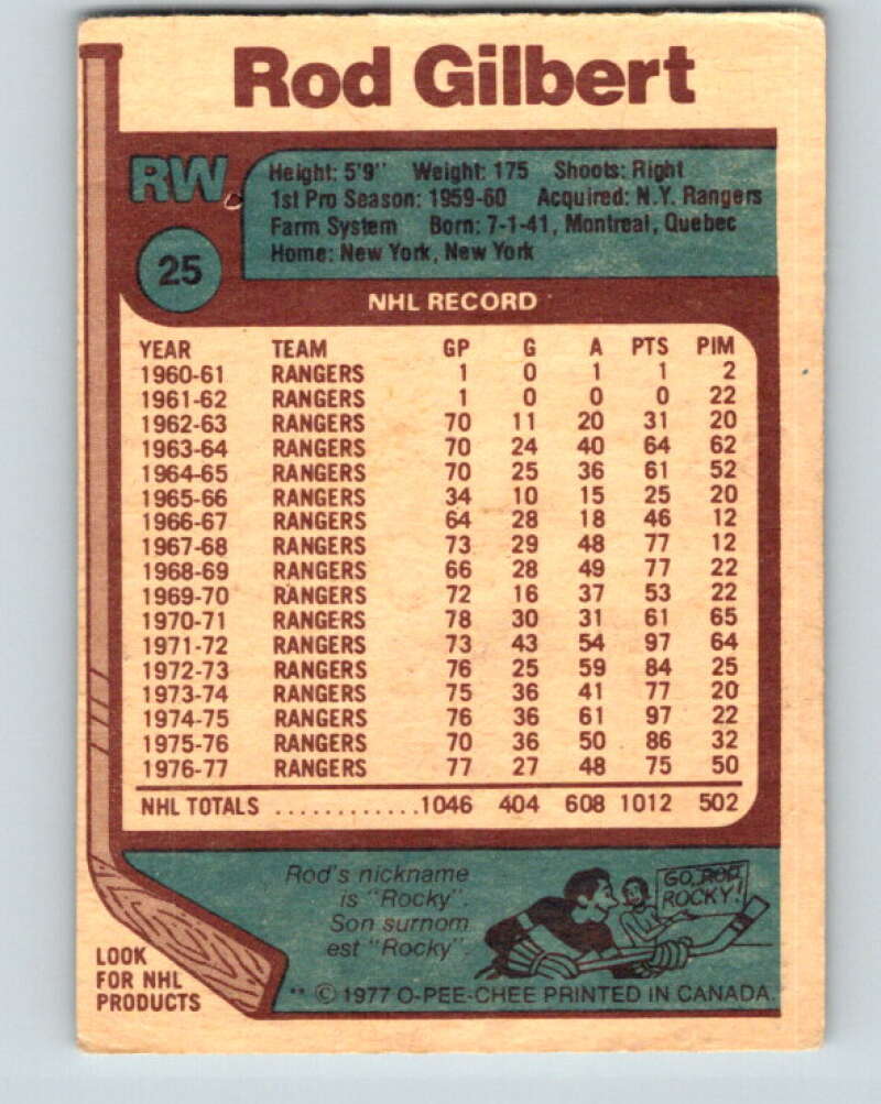 1977-78 O-Pee-Chee #25 Rod Gilbert New York Rangers V13087
