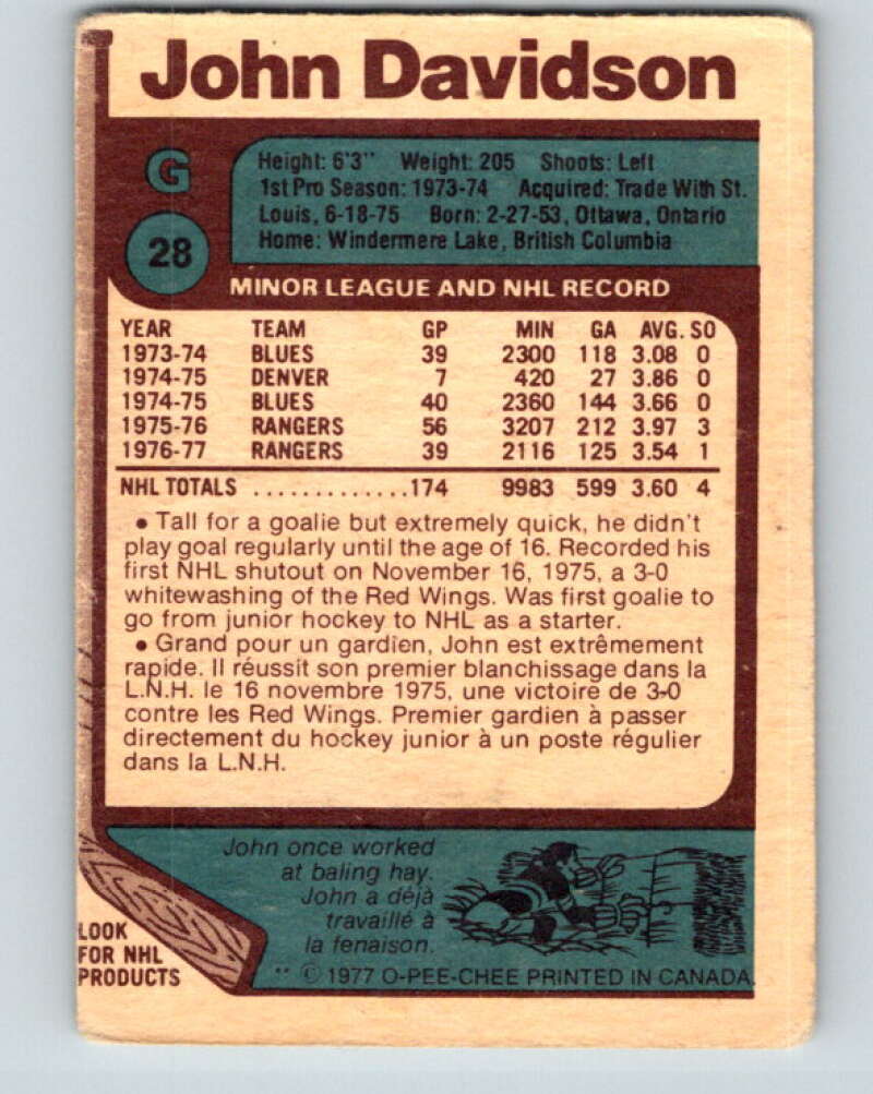 1977-78 O-Pee-Chee #28 John Davidson New York Rangers V13097