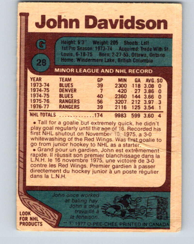 1977-78 O-Pee-Chee #28 John Davidson New York Rangers V13098