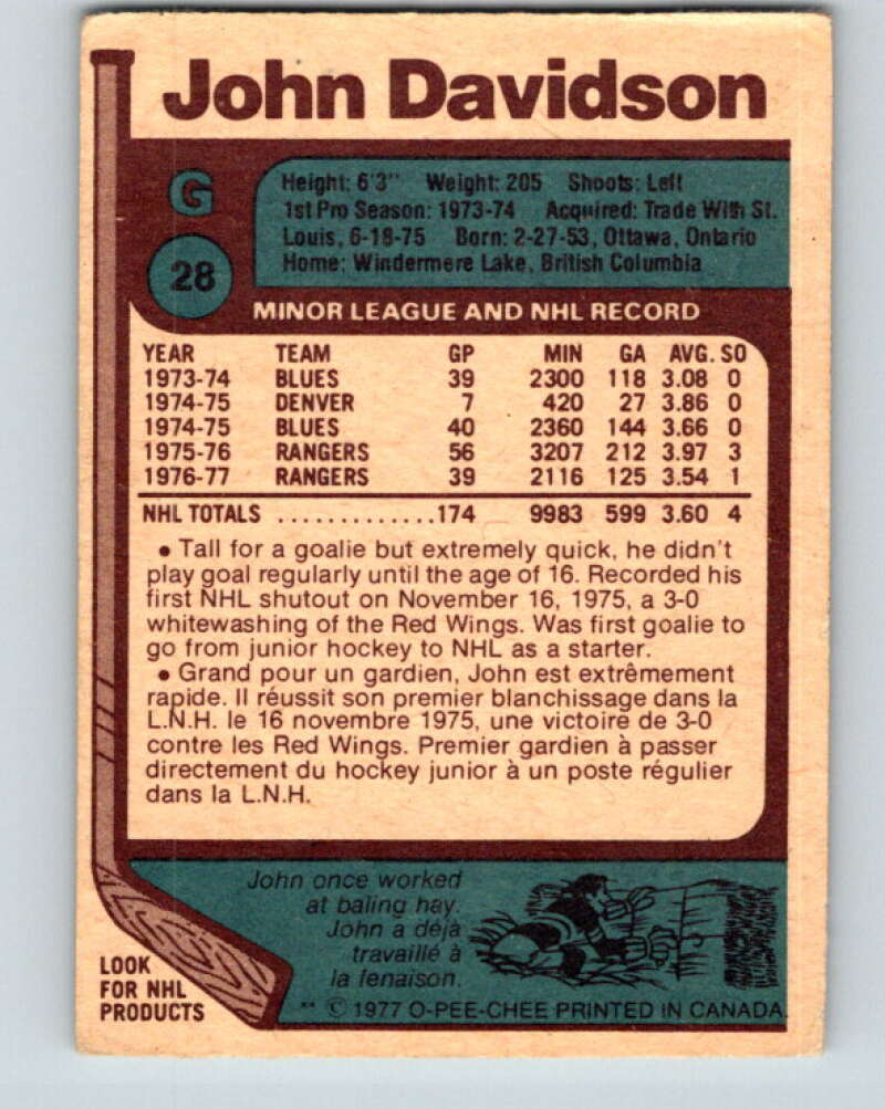 1977-78 O-Pee-Chee #28 John Davidson New York Rangers V13099