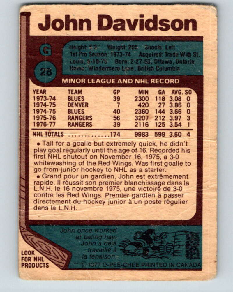 1977-78 O-Pee-Chee #28 John Davidson New York Rangers V13100