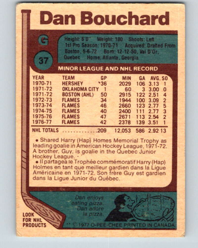 1977-78 O-Pee-Chee #37 Dan Bouchard Atlanta Flames V13164