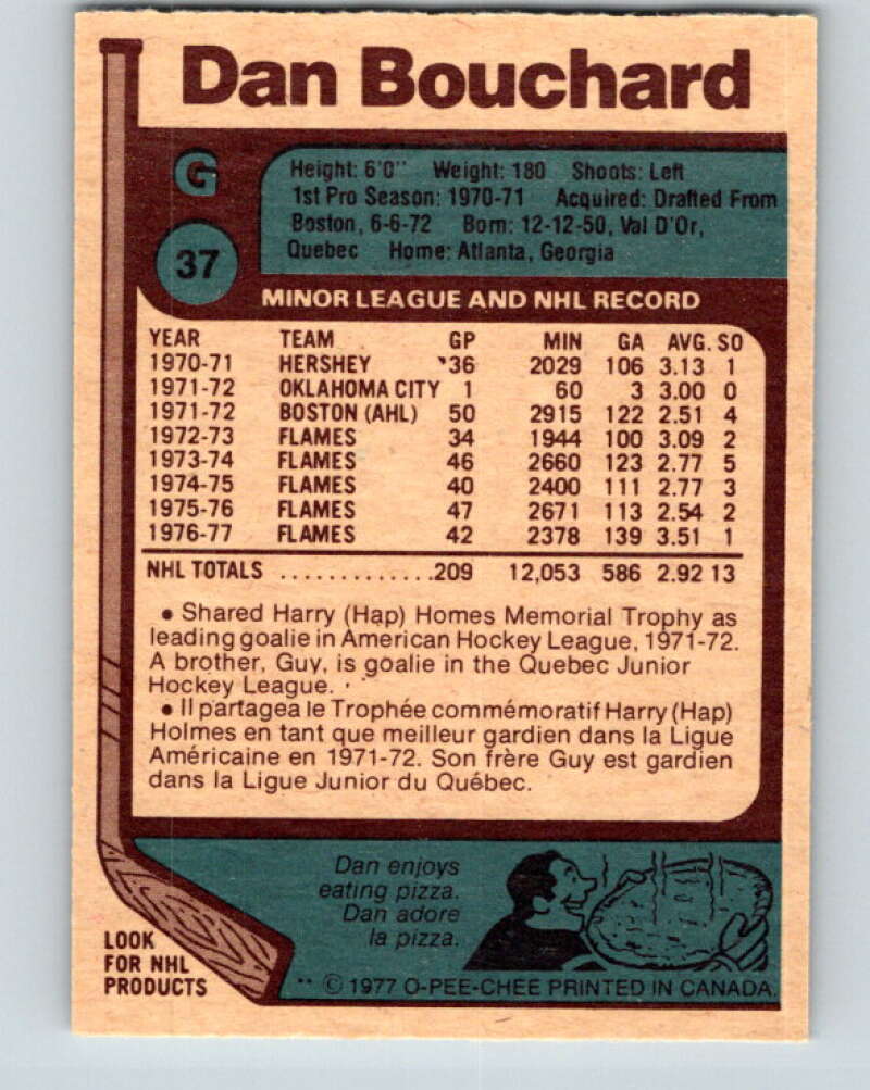 1977-78 O-Pee-Chee #37 Dan Bouchard Atlanta Flames V13166
