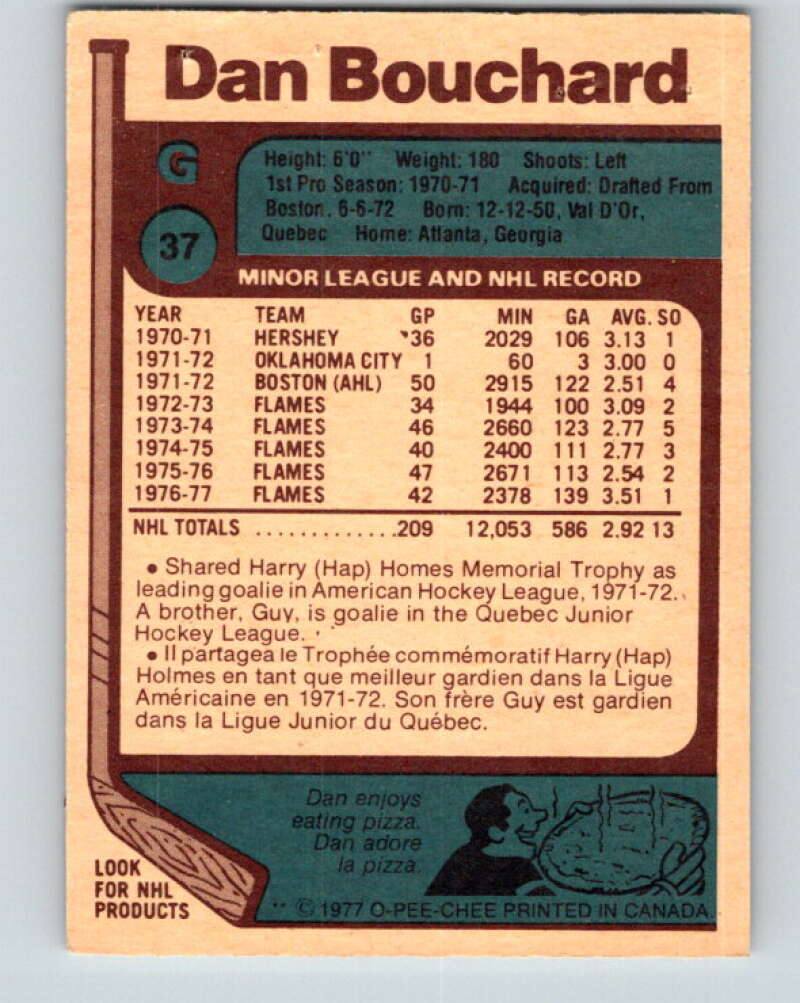 1977-78 O-Pee-Chee #37 Dan Bouchard Atlanta Flames V13168