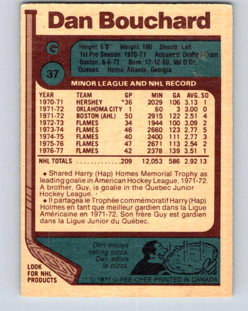 1977-78 O-Pee-Chee #37 Dan Bouchard Atlanta Flames V13169