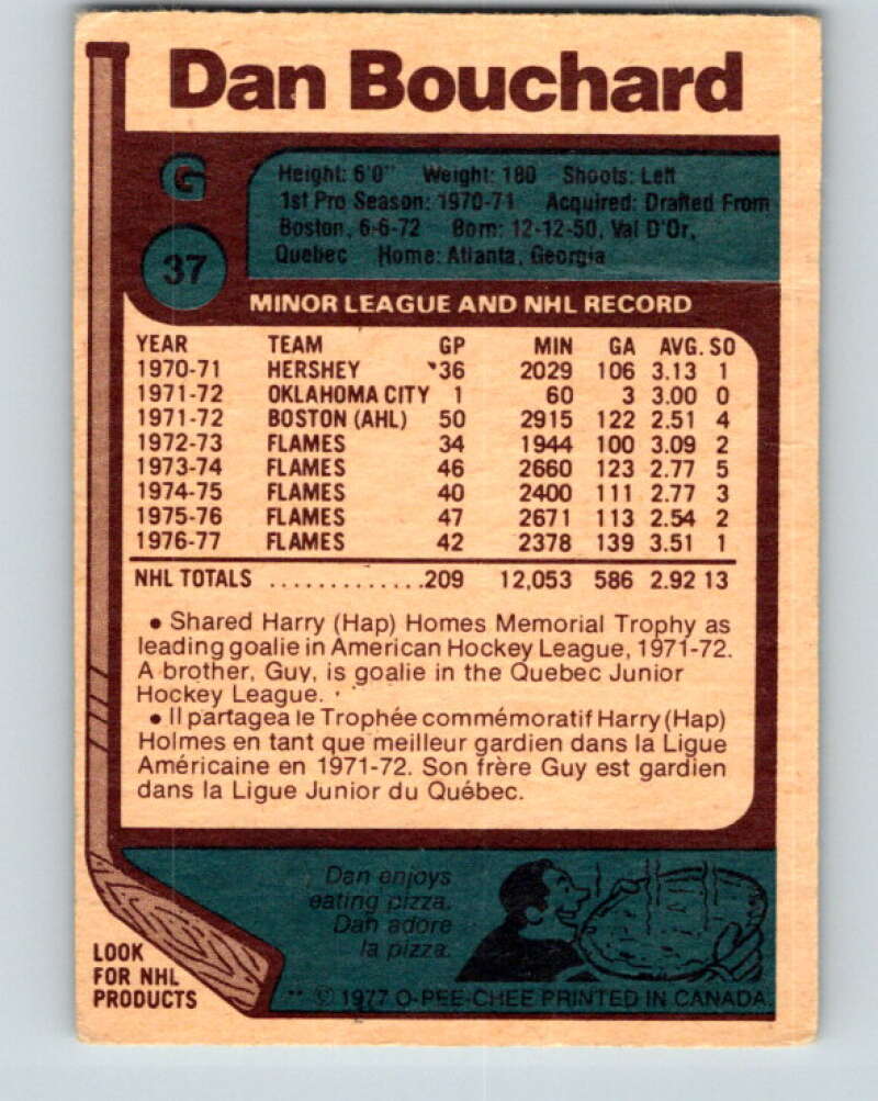 1977-78 O-Pee-Chee #37 Dan Bouchard Atlanta Flames V13172