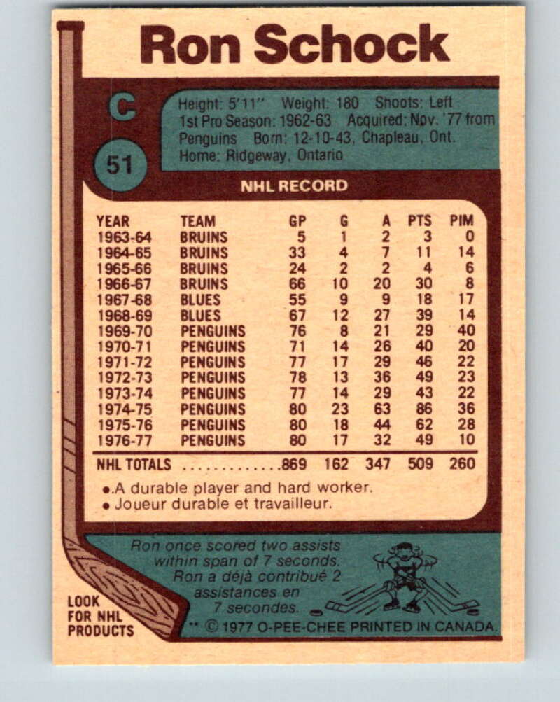 1977-78 O-Pee-Chee #51 Ron Schock Buffalo Sabres V13262
