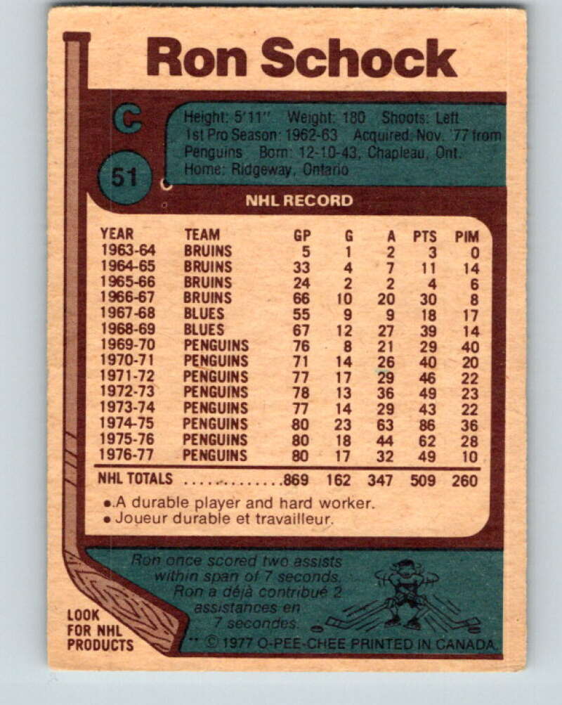 1977-78 O-Pee-Chee #51 Ron Schock Buffalo Sabres V13263