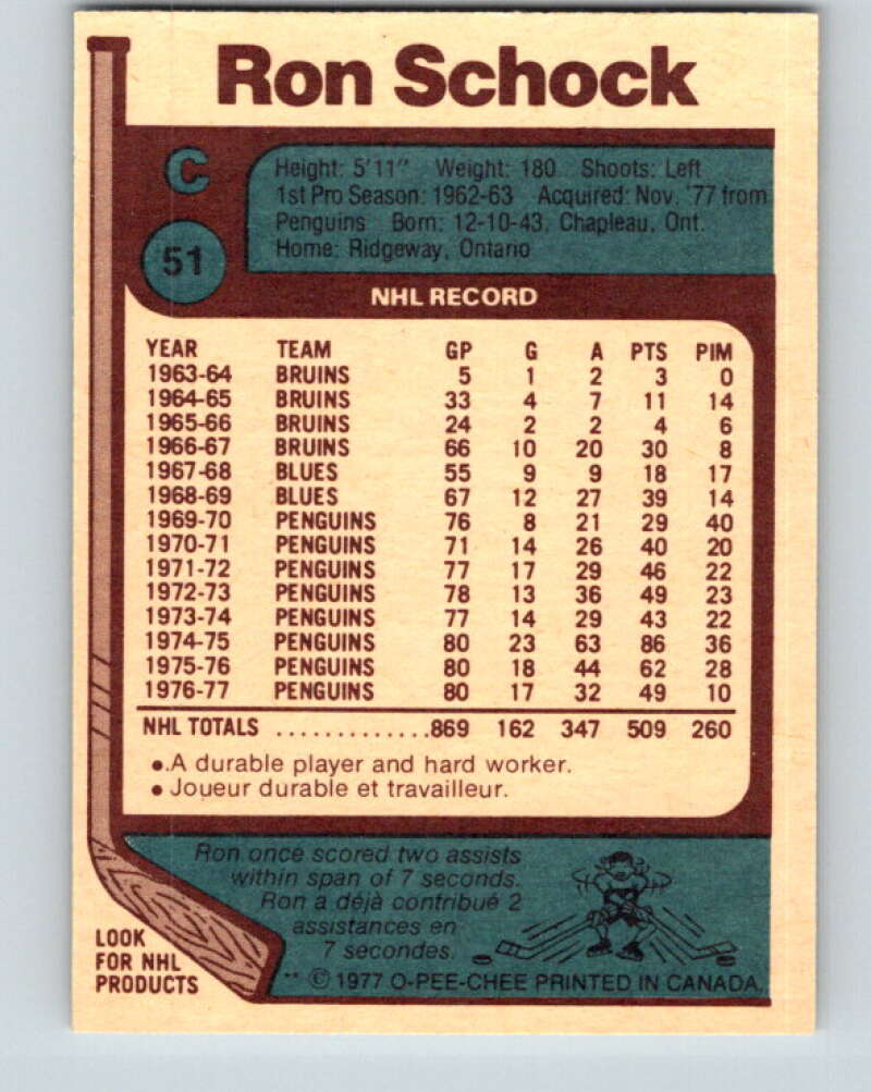 1977-78 O-Pee-Chee #51 Ron Schock Buffalo Sabres V13265