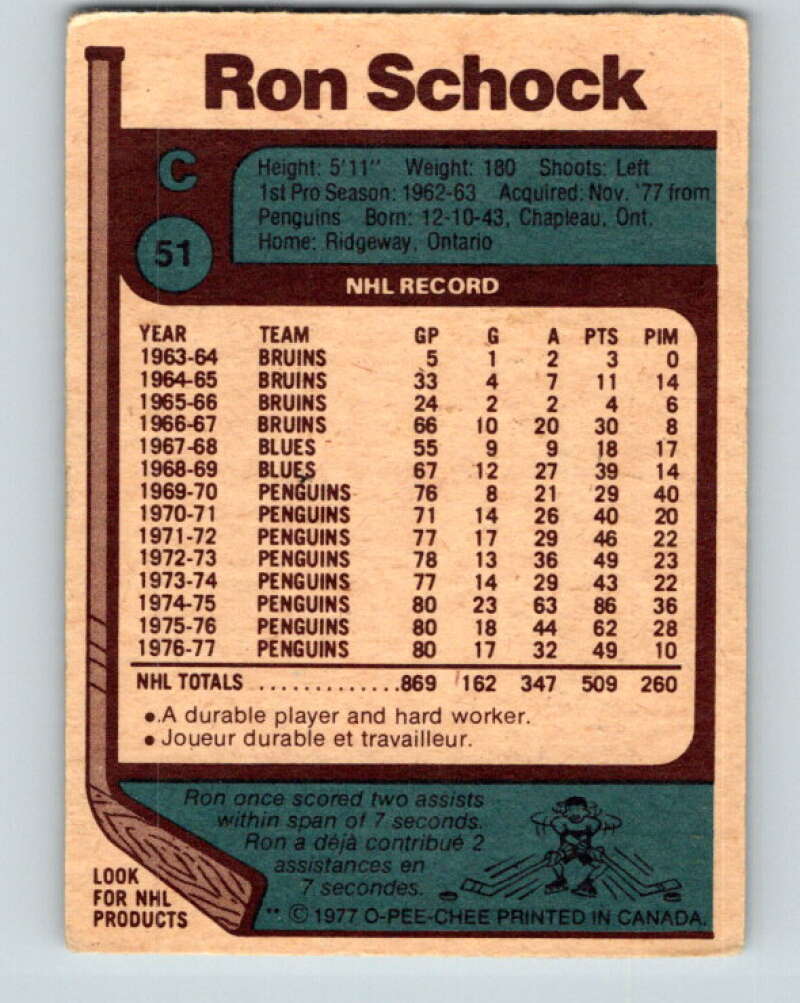 1977-78 O-Pee-Chee #51 Ron Schock Buffalo Sabres V13267