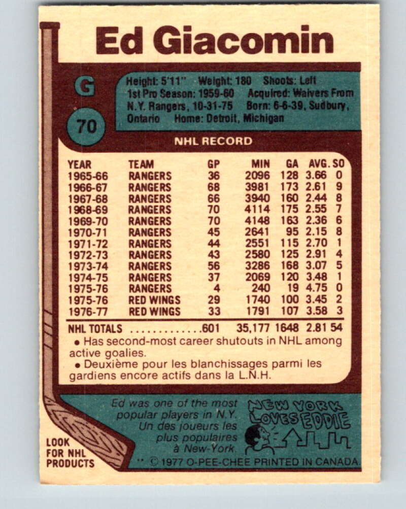 1977-78 O-Pee-Chee #70 Ed Giacomin Detroit Red Wings V13397