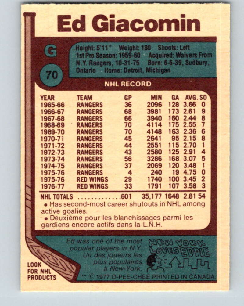 1977-78 O-Pee-Chee #70 Ed Giacomin Detroit Red Wings V13398