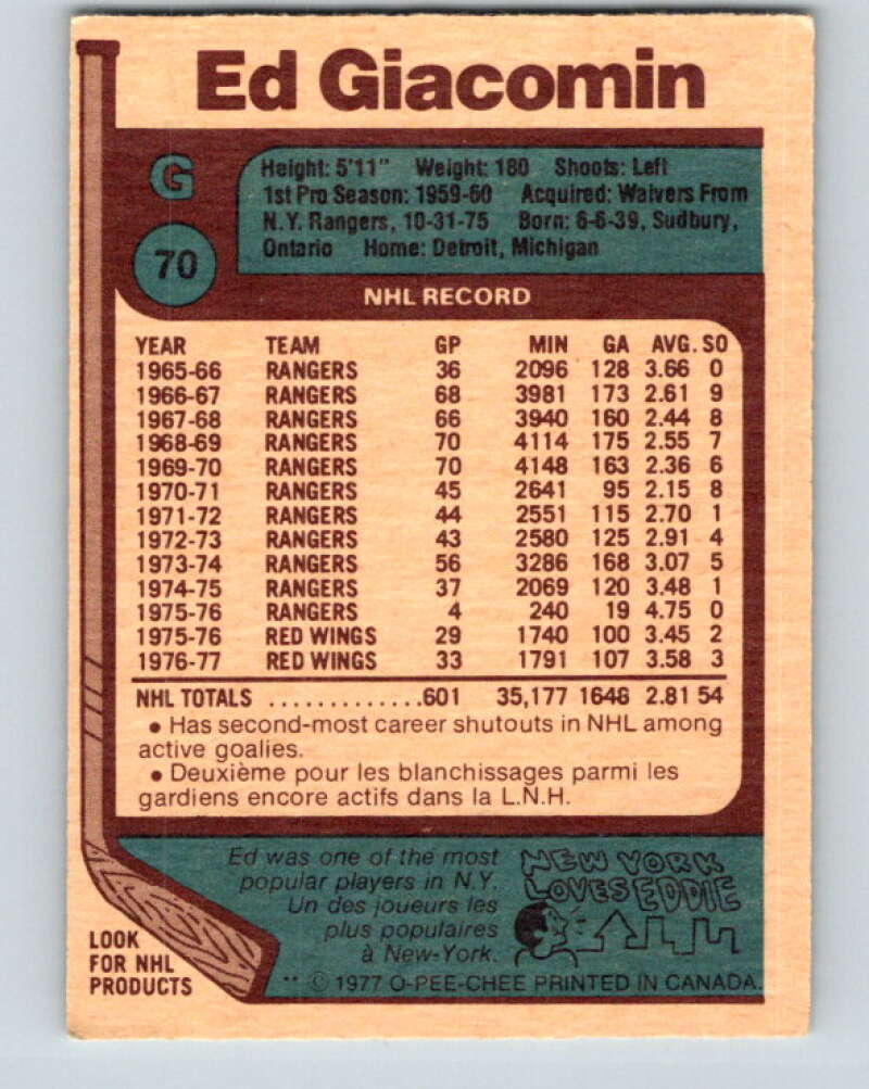 1977-78 O-Pee-Chee #70 Ed Giacomin Detroit Red Wings V13399