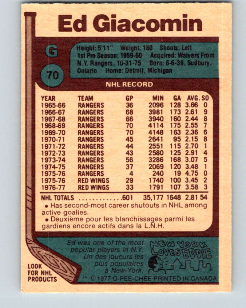 1977-78 O-Pee-Chee #70 Ed Giacomin Detroit Red Wings V13400