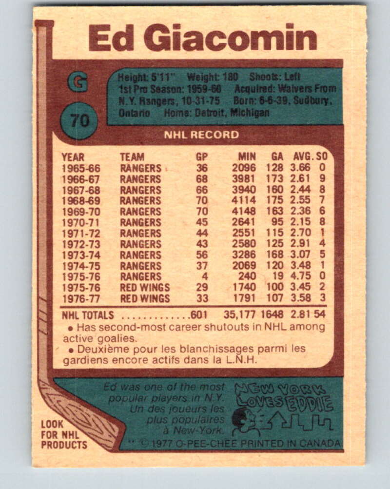 1977-78 O-Pee-Chee #70 Ed Giacomin Detroit Red Wings V13402