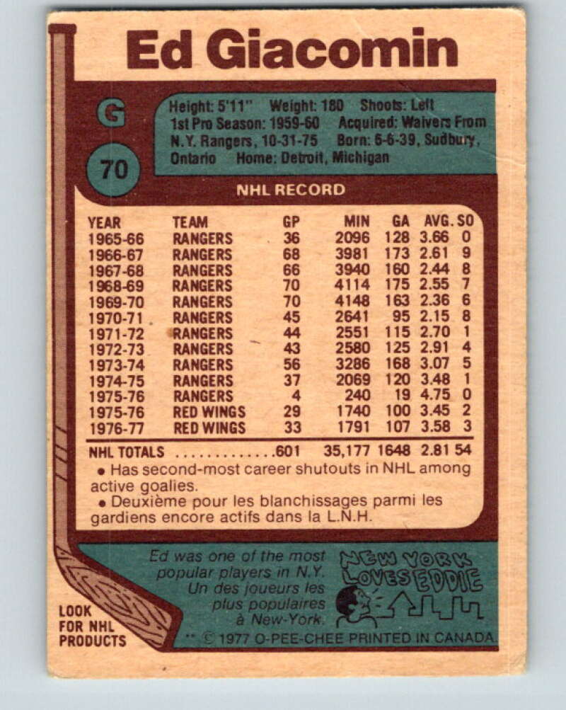 1977-78 O-Pee-Chee #70 Ed Giacomin Detroit Red Wings V13405