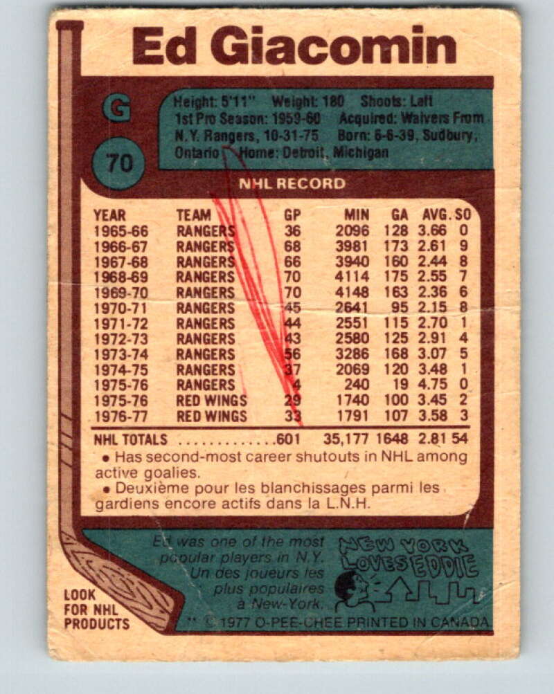 1977-78 O-Pee-Chee #70 Ed Giacomin Detroit Red Wings V13406